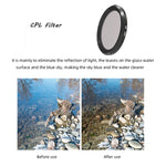 Filtre CPL JSR pour objectif Panasonic LUMIX LX10, filtre CPL