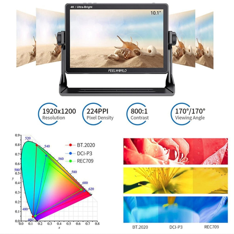 Moniteur de terrain FEELWORLD LUT11S 10,1 pouces à écran tactile ultra-lumineux (2000 nits) pour appareils photo reflex numériques, entrées/sorties 3G-SDI et HDMI 4K, dalle IPS 1920 x 1200, LUT11S