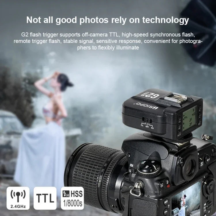 TRIOPO G2 Wireless Flash Trigger 2.4G Receiving / Transmitting Dual Purpose TTL High-speed Trigger for Canon Camera, G2 For Canon Camera