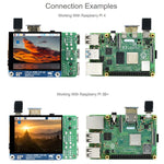 Écran LCD IPS HDMI (H) 2,8 pouces 480x640 de Waveshare, entièrement laminé