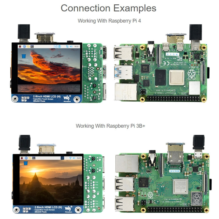 Écran LCD IPS HDMI (H) 2,8 pouces 480x640 de Waveshare, entièrement laminé