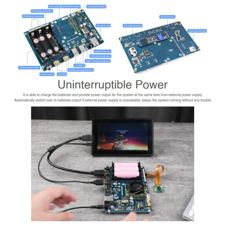 Carte de base PoE UPS Waveshare pour Raspberry Pi CM4, Ethernet Gigabit, double HDMI, quadruple USB2.0, carte de base PoE UPS