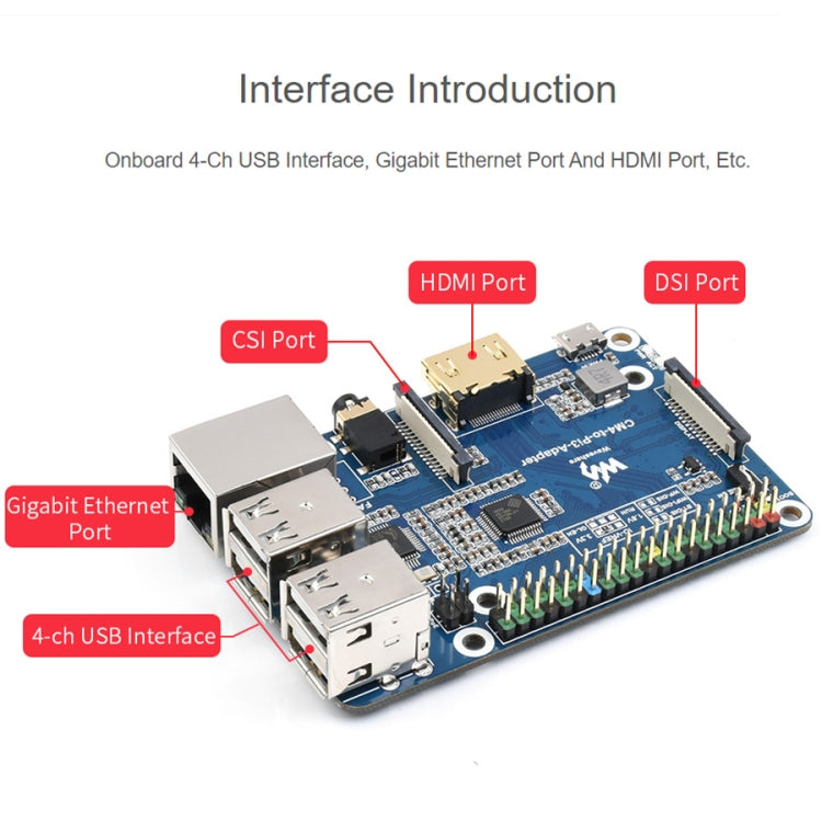 Adaptateur Raspberry Pi CM4 vers 3B pour Raspberry Pi 3 modèle B/B+, Pi CM4 vers 3B