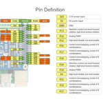 Waveshare HRB8825 HAT pour Moteur Pas à Pas pour Raspberry Pi, pilote deux moteurs pas à pas, jusqu'à 1/32 micropas