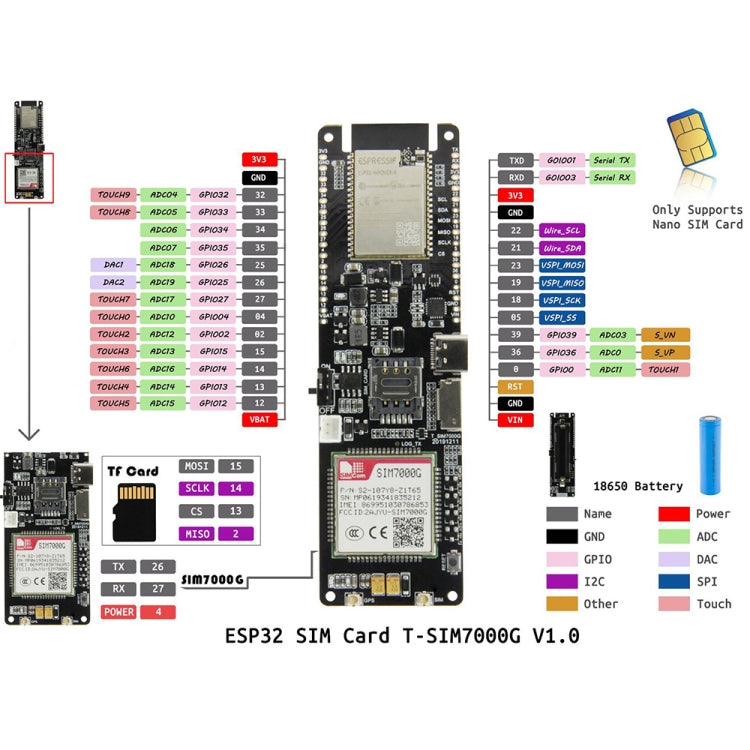 Module de développement de charge solaire avec support de batterie 18560 WiFi Bluetooth, T-SIM7000G