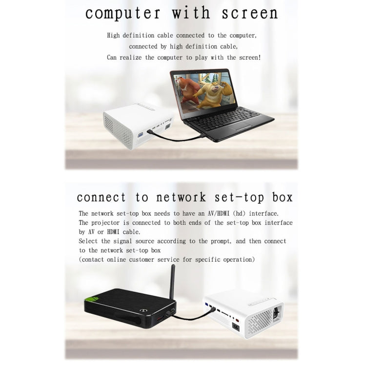 Projecteur LCD HD YG520 1800 Lumens, haut-parleur intégré, compatible avec les clés USB, les disques durs externes, les cartes SD, les connexions AV pour DVD et décodeurs, version standard.