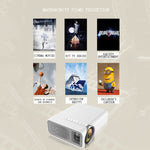 Projecteur LCD HD YG520 1800 Lumens, haut-parleur intégré, compatible avec les clés USB, les disques durs externes, les cartes SD, les connexions AV pour DVD et décodeurs, version standard.