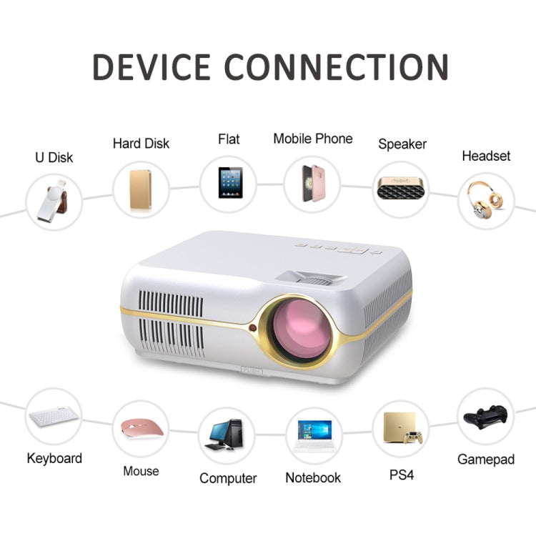 DH-A10 Projecteur intelligent HD LCD 5,8 pouces 4200 lumens 1280 x 800P avec télécommande, OS Android 6.0, compatible WiFi, Bluetooth, HDMIx2, USBx2, VGA, AV IN/RCA, RJ45, LAN