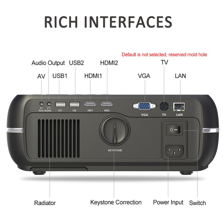DH-A10 Projecteur intelligent HD LCD 5,8 pouces 4200 lumens 1280 x 800P avec télécommande, OS Android 6.0, compatible WiFi, Bluetooth, HDMIx2, USBx2, VGA, AV IN/RCA, RJ45, LAN