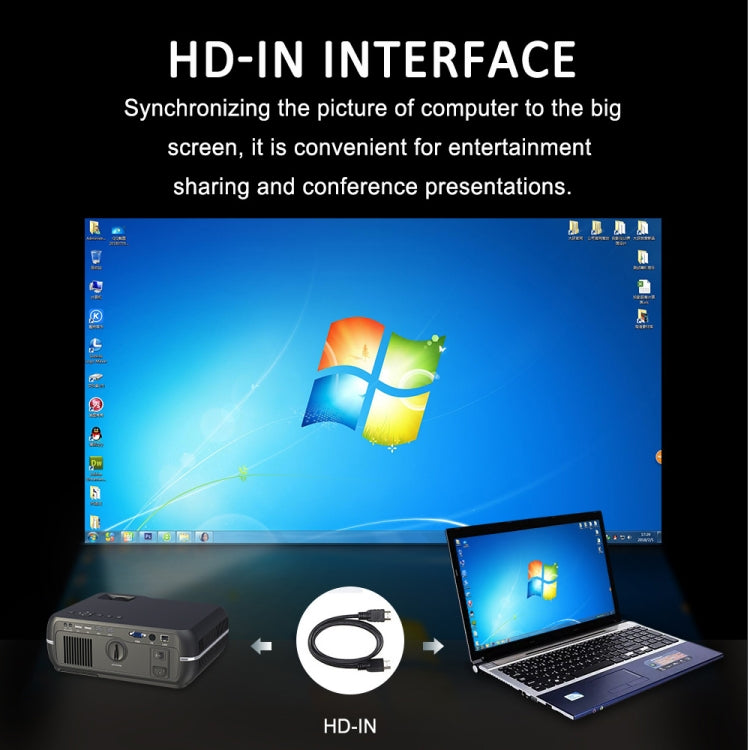 DH-A10 Projecteur intelligent HD LCD 5,8 pouces 4200 lumens 1280 x 800P avec télécommande, OS Android 6.0, compatible WiFi, Bluetooth, HDMIx2, USBx2, VGA, AV IN/RCA, RJ45, LAN