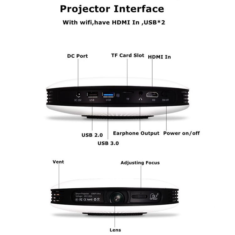 Wejoy DL-S9 220 Lumens 1280x720 720P Android 6.0 HD Bluetooth WiFi Projecteur Laser Intelligent 3D, Prise en Charge HDMI / USB x 2 / Carte TF