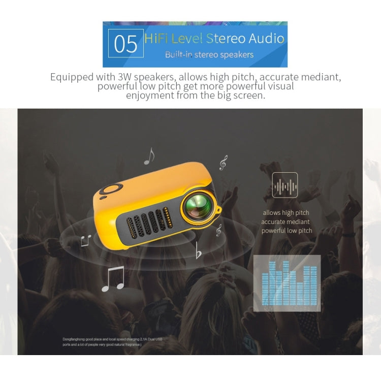 A2000 Mini projecteur portable 800 Lumens LCD Home Theater, Support 1080P, Prise Royaume-Uni