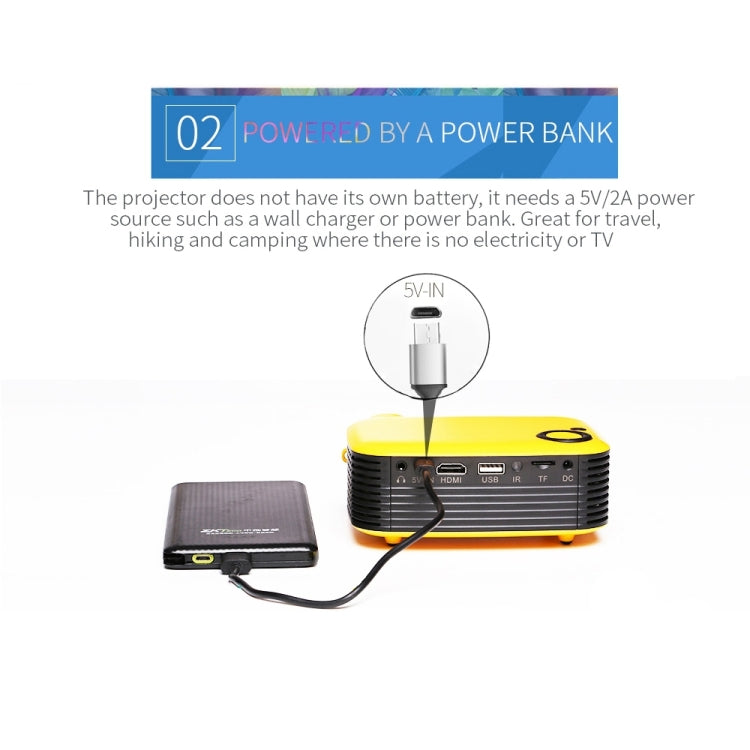A2000 Mini projecteur portable 800 Lumens LCD Home Theater, Support 1080P, Prise Royaume-Uni
