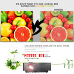 Projecteur LED Home Cinema LY-40 de 1800 lumens, 1280 x 800, avec télécommande, prise UE, LY-40 prise UE