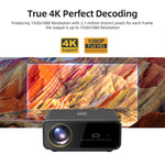 Projecteur LED HD numérique portable AUN U001 4K 18000 lumens pour home cinéma, prise US, prise UK, prise AU