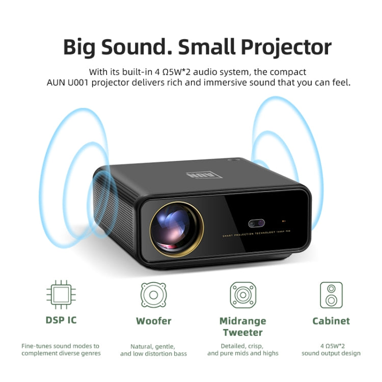 Projecteur LED HD numérique portable AUN U001 4K 18000 lumens pour home cinéma, prise US, prise UK, prise AU