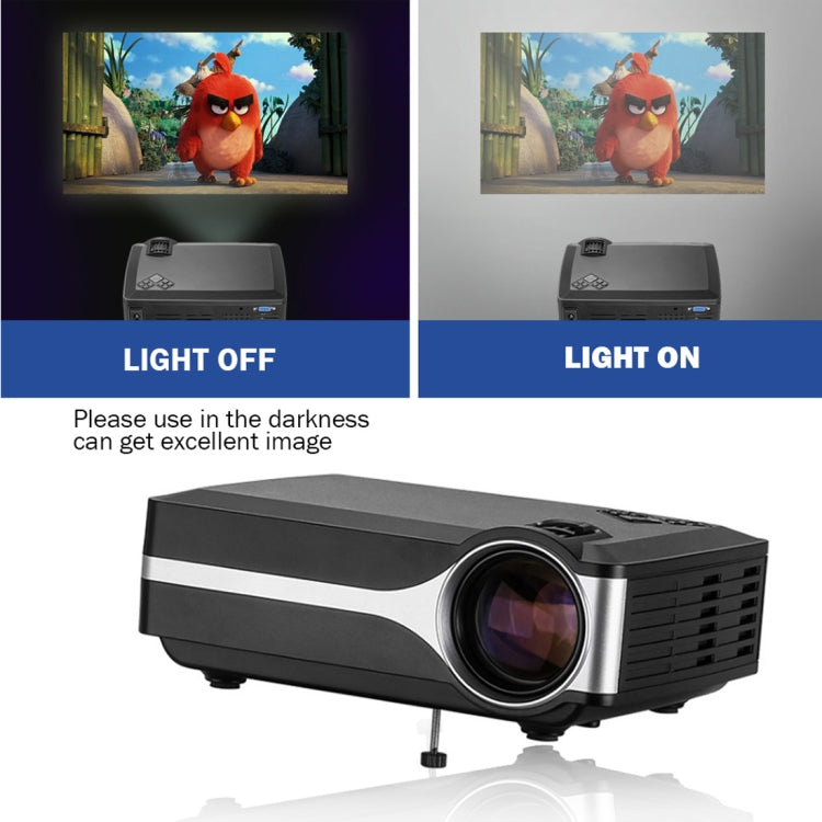 Wejoy L1 Projecteur 80 Lumens 4 pouces Technologie LCD HD 800*480 pixels, VGA, HDMI, L1