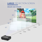 Wejoy L1 Projecteur 80 Lumens 4 pouces Technologie LCD HD 800*480 pixels, VGA, HDMI, L1