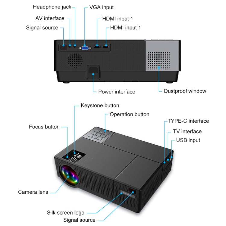 Cheerlux CL770 1920 x 1080P Full HD Smart Projector Android 9.0 1 Go+8 Go, CL770 (Noir), CL770 (Blanc)