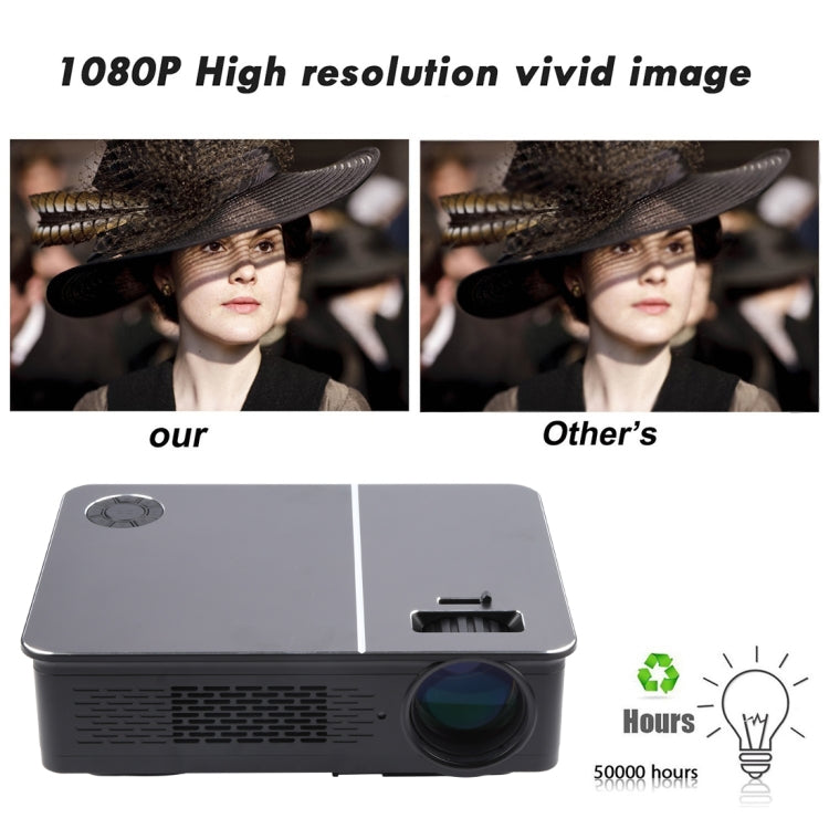 Wejoy L5 projecteur vidéo LED LCD Full HD 1080P de cinéma maison avec correction trapézoïdale optique réglable et télécommande