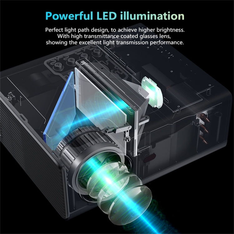RD825 Mini projecteur LED 1280x720 2200LM pour cinéma maison, compatible HDMI, AV, VGA et USB, version générale, version générale