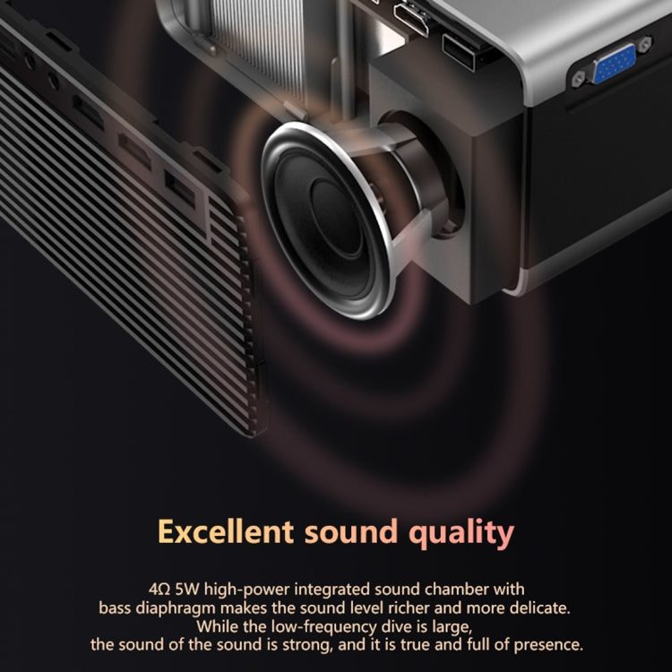 RD825 Mini projecteur LED 1280x720 2200LM pour cinéma maison, compatible HDMI, AV, VGA et USB, version générale, version générale
