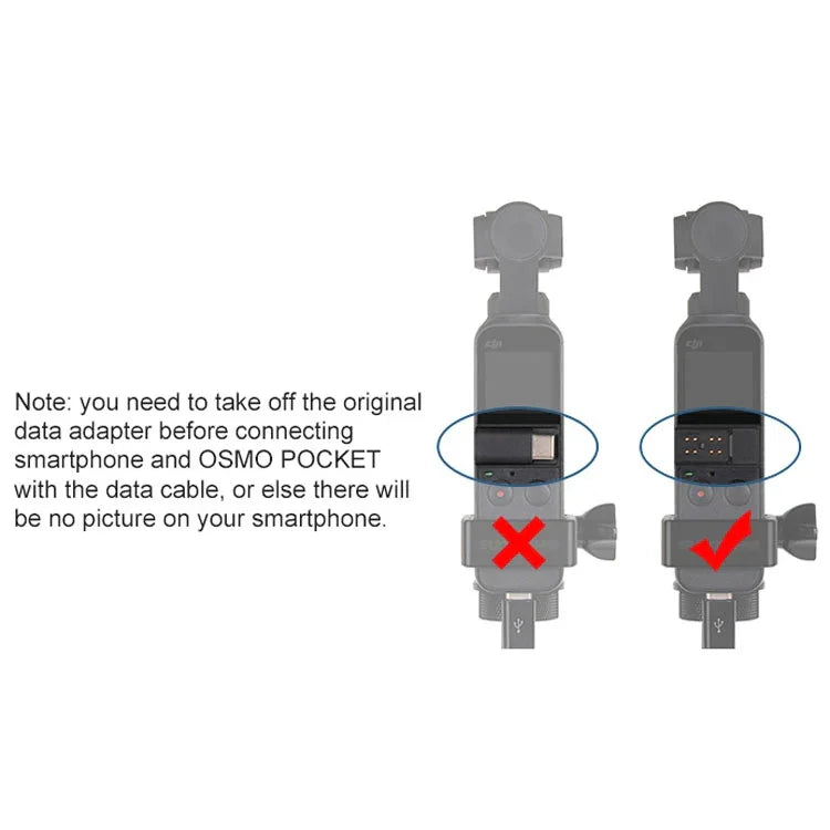 Câble USB-C vers USB-C Sunnylife OP-X9208 pour DJI OSMO Pocket, longueur : 1 m, USB-C