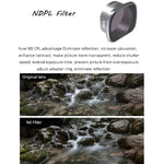 Filtre d'objectif JSR KS ND32PL pour DJI FPV, cadre en alliage d'aluminium, ND32PL