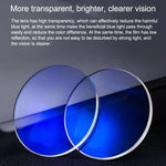 RCSTQ Lot de 2 lentilles asphériques de correction de la vision pour lunettes de vision myopes 200 degrés, compatibles avec les lunettes DJI FPV V2, 200 degrés