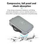 Sacoche bandoulière STARTRC pour DJI Mini 3 / RC avec écran