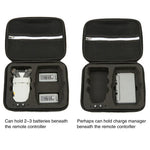 Étui rigide de transport antichoc pour drone DJI Mini 2 SE, dimensions : 24 x 19 x 9 cm.
