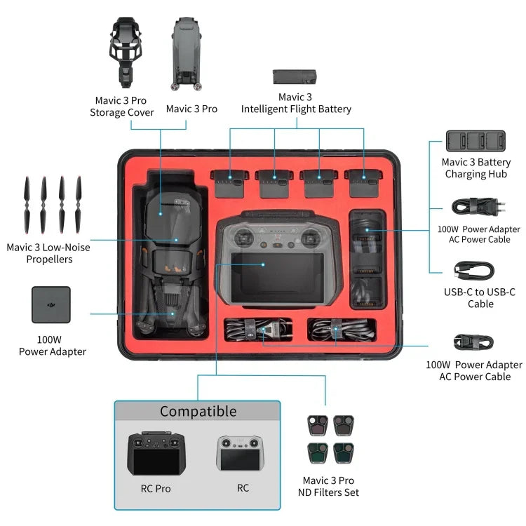 Valise étanche et antichoc STARTRC en ABS pour DJI Mavic 3 Pro / RC / RC Pro