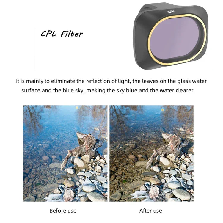 Filtre CPL pour objectif de drone JSR compatible avec DJI Mavic Mini, filtre CPL