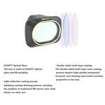 Filtre d'objectif JSR Drone 6 en 1 UV+CPL+ND4+ND8+ND16+ND32 pour DJI Mavic Mini