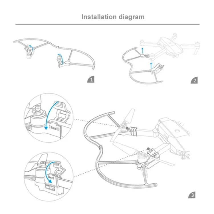 Protection de lanterne LED dédiée PGYTECH P-MA-124 pour DJI Mavic Pro