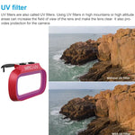 Ensemble de 4 filtres à atténuation PGYTECH P-12A-019 ND8/16/32/64 pour drone DJI Mavic Mini.