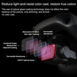Filtre UV pour objectif PGYTECH P-16A-032 pour drone DJI Mavic Air 2, accessoires, lentille UV