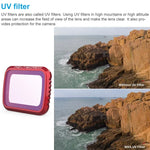 Filtre UV pour objectif PGYTECH P-16A-032 pour drone DJI Mavic Air 2, accessoires, lentille UV