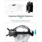 Étui de protection avec clip de batterie et enrouleur de câble Sunnylife pour lunettes DJI FPV V2, support de batterie Sunnylife