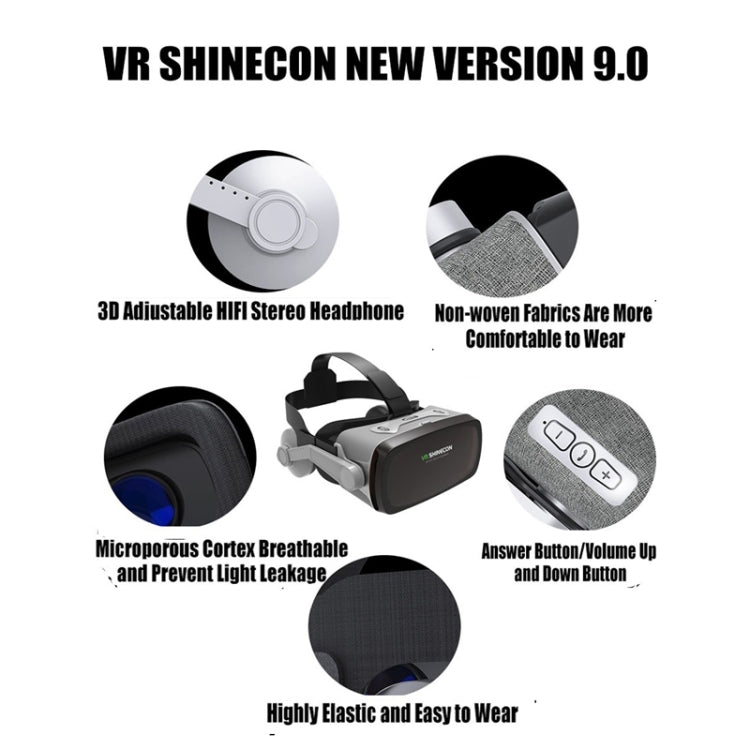 VR SHINECON G07E Lunettes Vidéo 3D Réalité Virtuelle Adaptées pour Smartphone 4.0 à 6.3 pouces