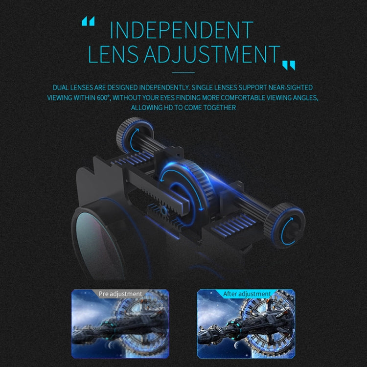 VR SHINECON G06E Lunettes Vidéo 3D Réalité Virtuelle Adaptées pour Smartphone 4.7 à 6.1 pouces avec Casque, G06E