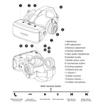 VR SHINECON G06E Lunettes Vidéo 3D Réalité Virtuelle Adaptées pour Smartphone 4.7 à 6.1 pouces avec Casque, G06E