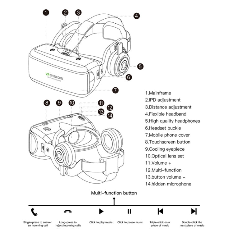 VR SHINECON G06E Lunettes Vidéo 3D Réalité Virtuelle Adaptées pour Smartphone 4.7 à 6.1 pouces avec Casque, G06E