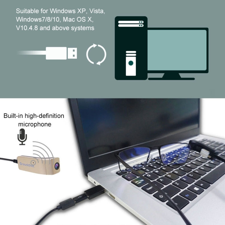 Groudchat JP1DV1 Caméra intelligente HD 1080P USB pour téléphone portable, pour branches de lunettes, microphone intégré à absorption et réduction de bruit