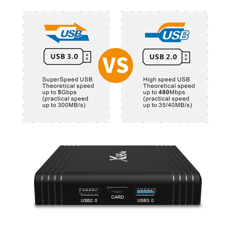 X96 Air 8K Smart TV BOX Android 9.0 Lecteur multimédia avec télécommande, Quad-core Amlogic S905X3, RAM : 4 Go, ROM : 32 Go, WiFi double bande, Bluetooth, prise australienne, 4 Go+32 Go