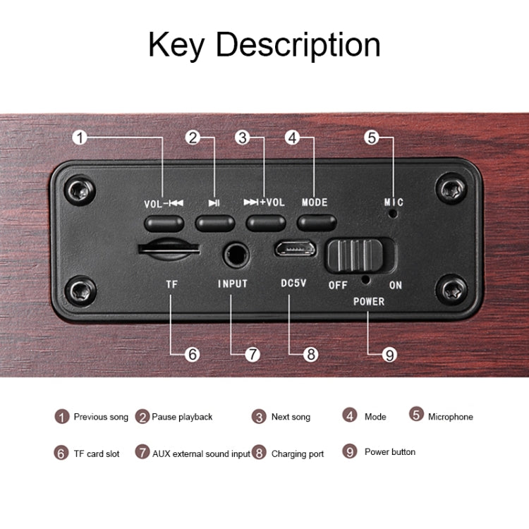 Enceinte Bluetooth classique à double corne en bois Q8 Bluetooth 4.2, Q8 (texture bois rouge), Q8 (texture noyer)