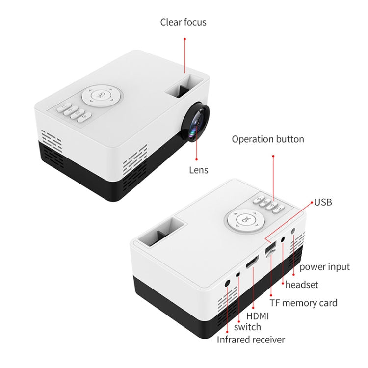 Mini-projecteur LED domestique HD 1920 x 1080P J15 avec support trépied, compatible AV / HDMI x 1 / USB x 1 / TF x 1, prise UE, prise US, prise UK, prise AU
