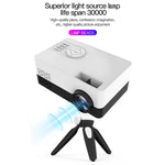 Mini-projecteur LED domestique HD 1920 x 1080P J15 avec support trépied, compatible AV / HDMI x 1 / USB x 1 / TF x 1, prise UE, prise US, prise UK, prise AU