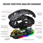 Souris Gamer Sans Fil HXSJ T90 RGB Trois Modes