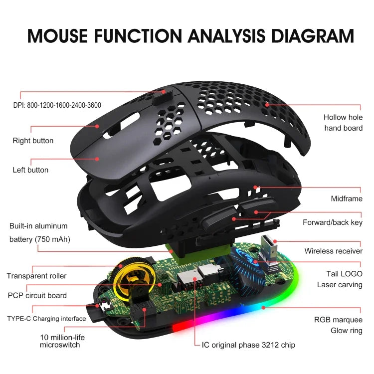 Souris Gamer Sans Fil HXSJ T90 RGB Trois Modes